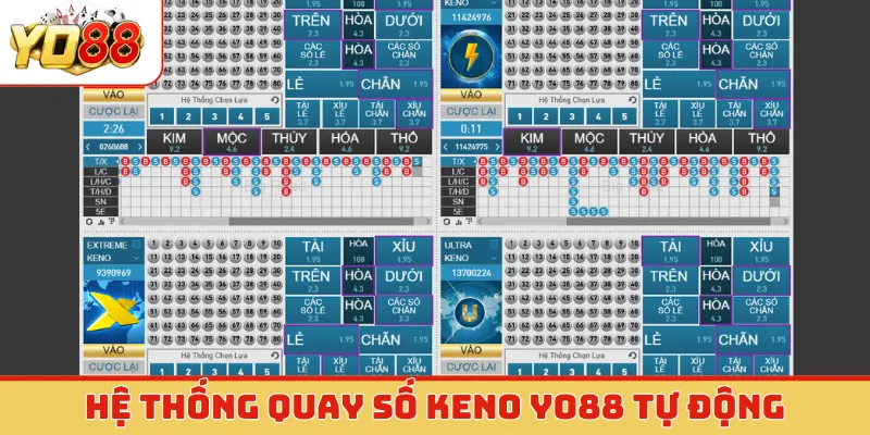 Hệ thống quay số Keno Yo88 tự động