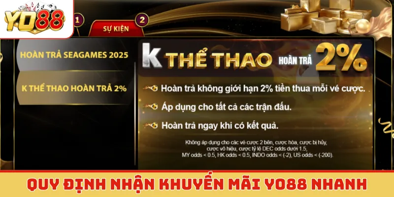 Quy định nhận khuyến mãi Yo88 nhanh